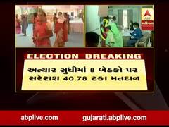 Gujarat Bypolls: 8 બેઠકો પર બે વાગ્યા સુધી સરેરાશ 40.78 ટકા મતદાન 