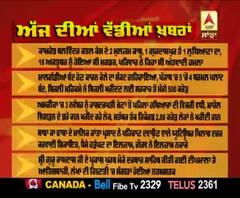 Headlines On ABP Sanjha (2-11-2020)