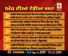 Headlines On ABP Sanjha (04-11-2020)