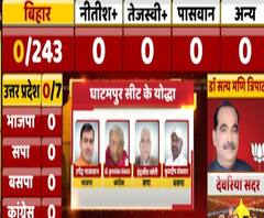 घाटमपुर उपचुनाव 2020 : 14 टेबल पर 35 राउंड होगी मतगणना, सुबह नौ बजे से आने लगेंगे रुझान