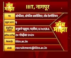 Recruitment | जॉब माझा | IIT नागपूर, राष्ट्रीय आरोग्य अभियान रायगडमध्ये विविध पदांसाठी भरती