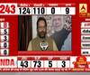 Bihar Election Result 2020 : NDA की जीत पक्की, हार पर हाहाकार ना करे RJD : Mukhtar Abbas Naqvi