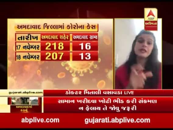 અમદાવાદમાં વધી રહેલા કોરોના સંક્રમણને લઈ ડૉ, મિતાલી વસાવડા સાથે ખાસ વાતચીત 
