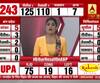Bihar Election 2020 : चुनाव आयोग ने कहा- 17 सीटों पर गिनती जारी, 1 घंटे में फाइनल टैली आने की उम्मीद