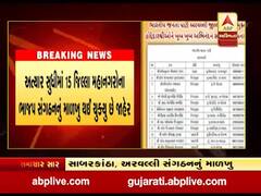 ગાંધીનગરઃ પ્રદેશ ભાજપે આ બે જિલ્લા ભાજપના આંતરિક માળખાની કરી જાહેરાત, જુઓ વીડિયો