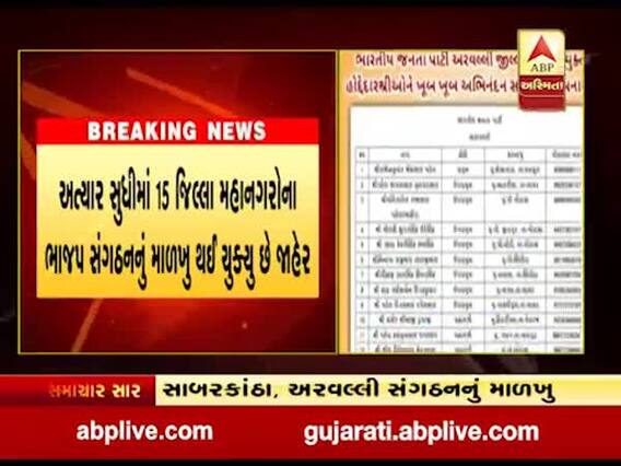 ગાંધીનગરઃ પ્રદેશ ભાજપે આ બે જિલ્લા ભાજપના આંતરિક માળખાની કરી જાહેરાત, જુઓ વીડિયો