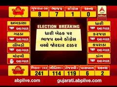 Bihar Election Result: બિહારમાં NDA 119 બેઠક પર આગળ, ગઠબંધન 116 પર આગળ, જુઓ વીડિયો 