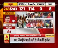 यूपी उपचुनावः बीजेपी ने लहराया जीत का परचम, 7 में से 6 सीटों पर विजयी | Ganga Prime 