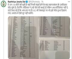 Bihar Election Results 2020 | विजयी उमेदवारांना पराभूत घोषित केलं, यादी जाहीर करुन राजदचा आरोप