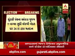 Gujarat Bypolls: ડાંગ બેઠક પર 11 વાગ્યા સુધી સૌથી વધુ 39.60 ટકા મતદાન 