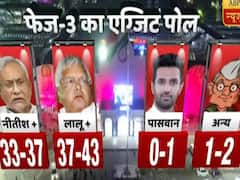Bihar Exit Poll: Chirag Paswan led LJP failed to impress as third front