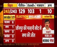 UP By Election Results: जौनपुर में सपा की जीत, लकी यादव ने जीता चुनाव | ABP Ganga 