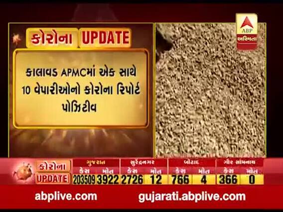 જામનગર: કાલાવડ APMCમાં એક સાથે 10 વેપારીઓનો કોરોના રિપોર્ટ પોઝિટિવ