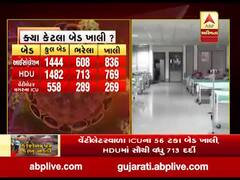 કોરોનાના કેસ ઘટતા ખાનગી કોવિડ હોસ્પિટલોમાં કેટલા ટકા બેડ ખાલી છે, જુઓ વીડિયો