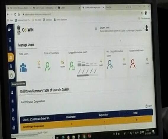 Covid Vaccination dry run | चार राज्यात आज आणि उद्या कोरोना लसीकरणाची रंगीत तालीम