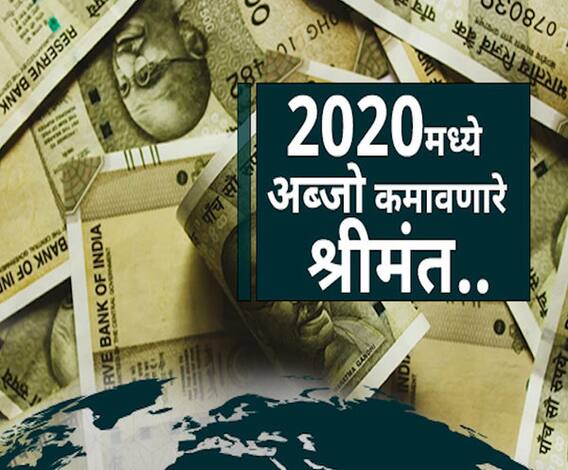 EXPLAINER VIDEO | कोरोना महामारी असतानाही अब्जो कमावणारे जगातील 5 'श्रीमंत'