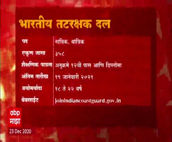 Job Majha| भारतीय तटरक्षक दल आणि बँक ऑफ बडोदा, राष्ट्रीय आरोग्य अभियानमध्ये विविध पदांसाठी नोकर भरती