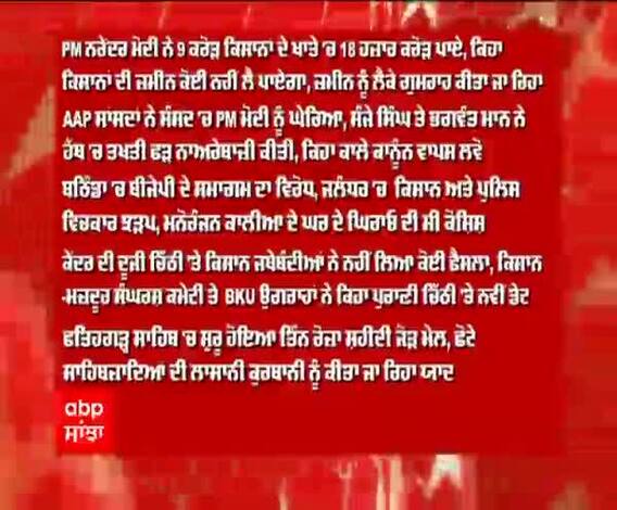 Headlines On ABP Sanjha (25-12-2020)