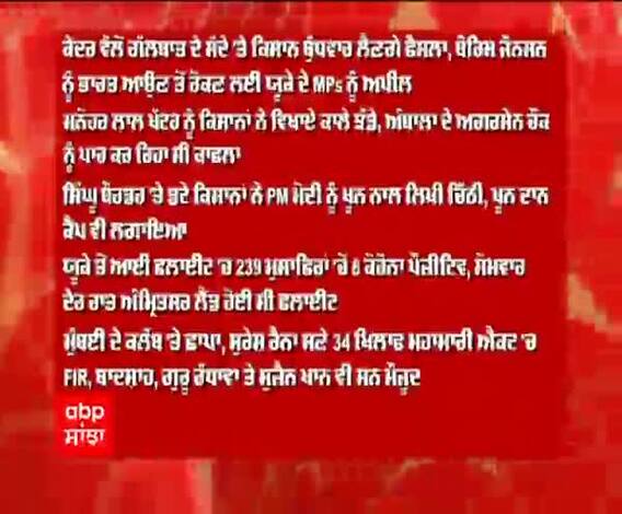 Headlines On ABP Sanjha (22-12-2020)