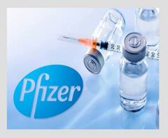 Corona Vaccine : आनंदाची बातमी... कोरोनावरील Pfizer च्या लसीला परवानगी, लस 95 टक्के प्रभावी