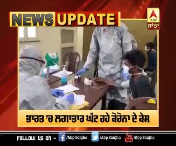 Breaking | ਭਾਰਤ ’ਚ 5 ਮਹੀਨਿਆਂ ’ਚ ਸਭ ਤੋਂ ਘੱਟ ਆਏ ਕੋਰੋਨਾ ਕੇਸ ,ਮੌਤਾਂ ਦਾ ਅੰਕੜਾ ਘਟਿਆ 