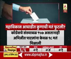 महाविकास आघाडी कुणाची मतं फुटली? तिन्ही पक्षांचा एकत्रित करिश्मा चालला नाही? स्पेशल रिपोर्ट
