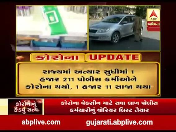 કોરોના વેક્સિન માટે કેટલા પોલીસ કર્મચારીનું લિસ્ટ કરાયું તૈયાર, જુઓ વીડિયો 