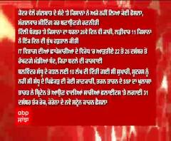 Headlines On ABP Sanjha (21-12-2020)