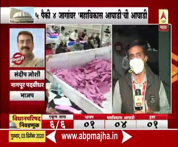 Nagpur MLC Election | नागपूर विभाग पदवीधर मतदारसंघाच्या निवडणुकीत कोण बाजी मारणार? मतमोजणी सुरू