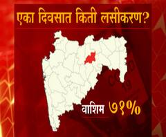 लसीकरणाकडे आरोग्य कर्मचाऱ्यांची पाठ, मुंबई-पुण्यात अत्यल्प, पालघर आघाडीवर! एका दिवसात किती लसीकरण?