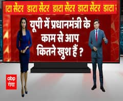 देश-प्रदेश का मूड: यूपी में PM Modi के काम से आप कितने खुश हैं ? | ABP Ganga 