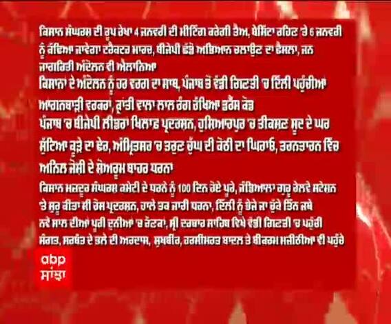 Headlines On ABP Sanjha (01-01-2021)