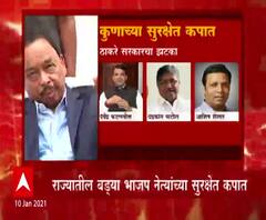 राज्यातील बड्या नेत्यांच्या सुरक्षाव्यवस्थेत कपात; भाजप नेत्यांच्या प्रतिक्रिया