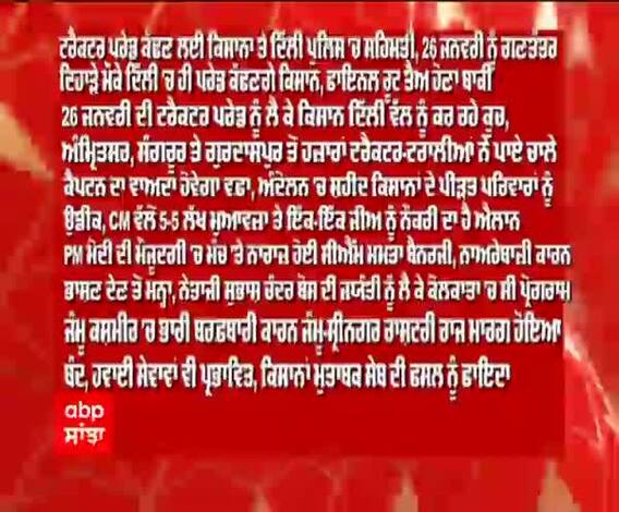 Headlines On ABP Sanjha (23-01-2021)