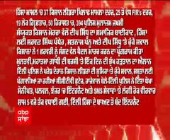 Headlines - ਦੇਸ਼ -ਦੁਨੀਆ ਦੀਆਂ ਮੁੱਖ ਖ਼ਬਰਾਂ