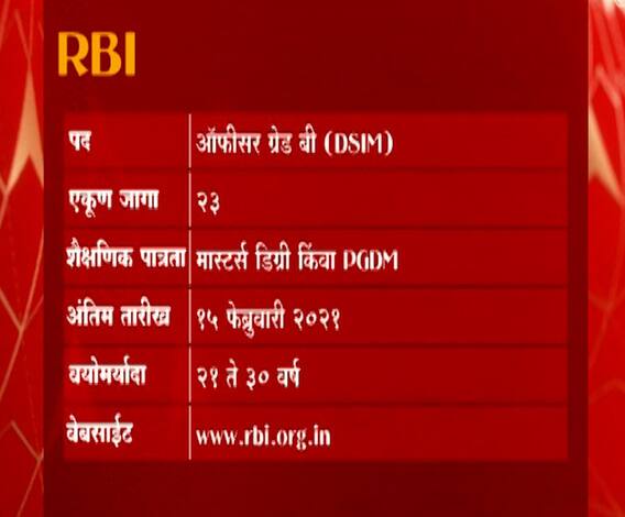 JOB MAJHA | RBI, पंजाब नॅशनल बॅंक, भिवंडी निजामपूर शहर महानगरपालिका येथे नोकरीच्या संधी