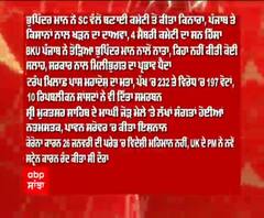 Headlines On ABP Sanjha (14-01-2021)