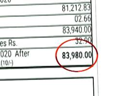 Electricity Bill Issue | वीजबिल न भरणाऱ्या ग्राहकांना 'शॉक' ; 13 लाख ग्राहकांचं कनेक्शन कापणार