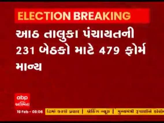 Vadodara જિલ્લા પંચાયતની 34 બેઠકો માટે 114 ફોર્મ માન્ય, જુઓ વીડિયો