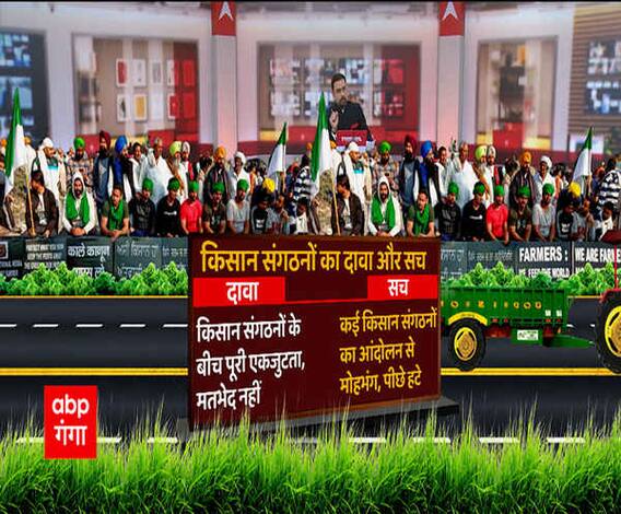 Kisan Andolan को लेकर किसान नेताओं का दावा और इसकी हकीकत क्या है ? | Baat To Chubegi