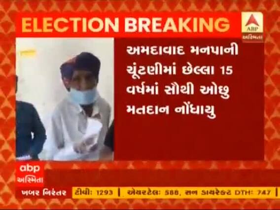 Ahmedabad મનપાની ચૂંટણીમાં ક્યા વોર્ડમાં કેટલું મતદાન થયું?