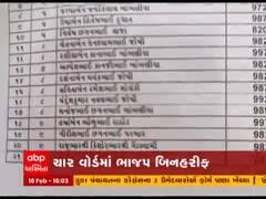 Gir somnath: ઉના નગરપાલિકાના 9 વોર્ડમાંથી ચાર વોર્ડમાં ભાજપ બિનહરીફ, જુઓ વીડિયો