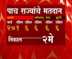 Assembly Election 2021 | बंगाल, केरळसह 5 राज्यात निवडणुका जाहीर