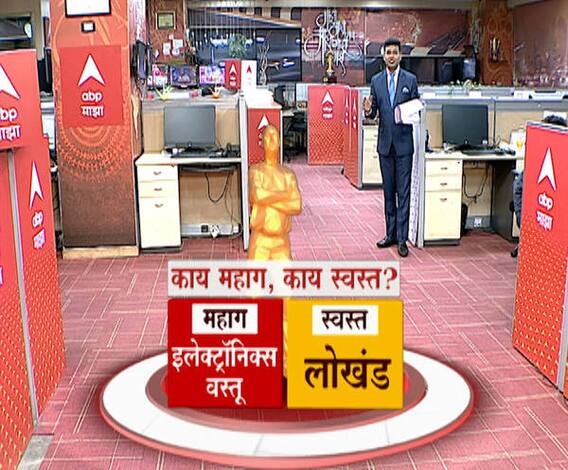 Union Budget 2021 | अर्थसंकल्पात काय स्वस्त आणि काय महाग झालं? अर्थसंकल्पातील ठळक मुद्दे कोणते?