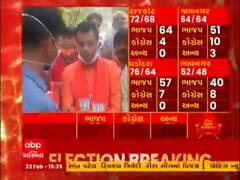Ahmedabad Municipal Election Results: ખાડિયા વોર્ડમાં ભાજપની પેનલનો વિજય