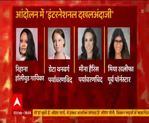 Kisan Andolan में इंटरनेशनल दखलअंदाजी क्यों ? | Greta | Rihana | Mia Khalifa 