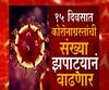 Mumbai Corona| स्पेशल रिपोर्ट | मुंबईत कोरोनाच्या नव्या स्ट्रेनची शक्यता? काय आहे सध्याची परिस्थिती?