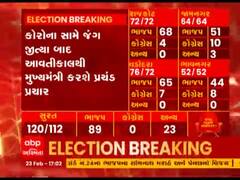 કોરોના સામે જંગ જીત્યા બાદ આવતીકાલથી મુખ્યમંત્રી રૂપાણી કરશે પ્રચંડ પ્રચાર