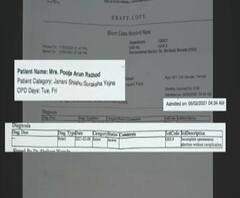 पूजा अरुण राठोड नावाच्या महिलेचा गर्भपात; यवतमाळच्या शासकीय रुग्णालयातली पूजा अरुण राठोड नक्की कोण?