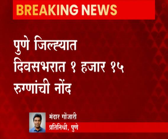 Pune Corona Update | पुणे जिल्ह्यात दिवसभरात 1015 नव्या कोरोनाबाधितांची नोंद